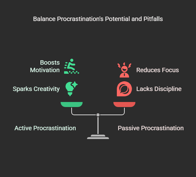 Balance Procrastinations